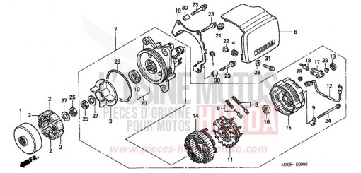 GENERATRICE GL1500C2 de 2002